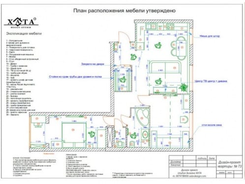 Проект Триколич Ольги. Фото 7. Проект Триколич Ольги. Фото 7.